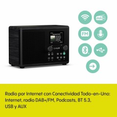 Pure Classic H4i Φορητό Ραδιόφωνο Επαναφορτιζόμενο DAB+ με Bluetooth και USB Μαύρο Pure Classic H4i Φορητό Ραδιόφωνο Επαναφορτιζόμενο DAB+ με Bluetooth και USB Μαύρο